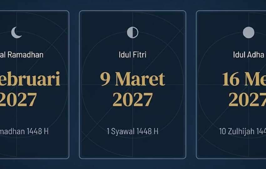 Pimpinan Pusat (PP) Muhammadiyah menetapkan jadwal ibadah puasa dan Hari Raya Idulfitri 1448 Hijriah.(ilustrasi: Onoff)